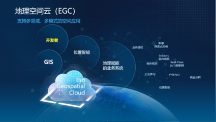 何寧 擁抱最新技術(shù)，推進(jìn)數(shù)字化變革的信息系統(tǒng)集成服務(wù)