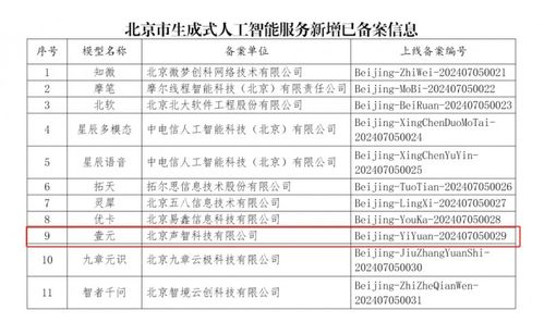 從科幻到現(xiàn)實(shí) 國(guó)產(chǎn)AI如何重塑信息技術(shù)咨詢服務(wù)的未來(lái)格局