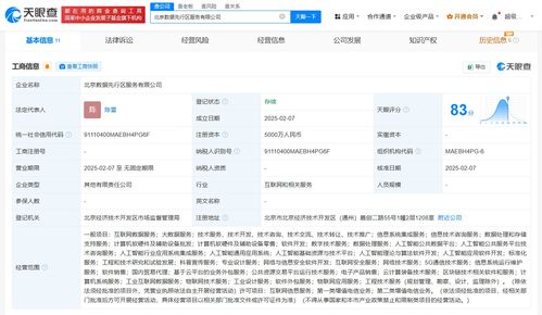 北京數(shù)據(jù)先行區(qū)服務(wù)公司成立，加速信息技術(shù)咨詢服務(wù)發(fā)展