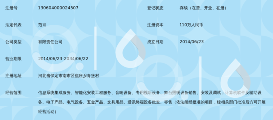 保定市信美電子科技 專業(yè)計(jì)算機(jī)系統(tǒng)集成服務(wù)引領(lǐng)數(shù)字化未來(lái)