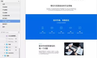 一個網站的誕生 從設計到開發