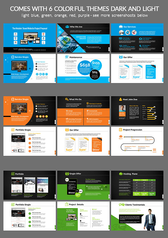網頁設計與開發(fā)項目PPT模板